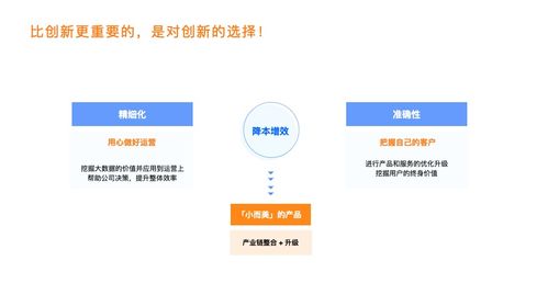 從需求到產品 儀器儀表銷售在產業互聯網中的趨勢紅利探索
