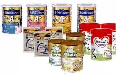 「產(chǎn)品注冊」我國特殊食品注冊 (備案) 要求比對